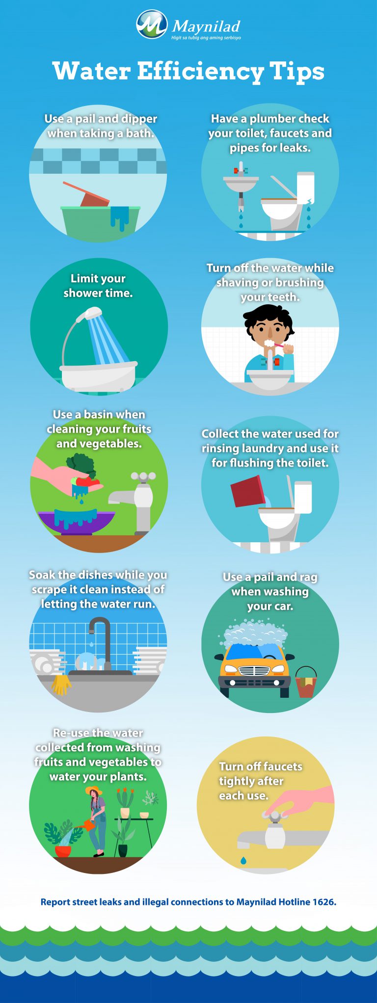 Frequently Asked Questions | Maynilad Water Services Inc